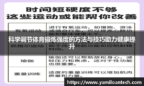 科学调节体育锻炼强度的方法与技巧助力健康提升