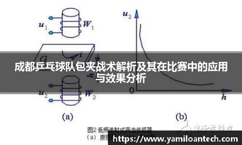 成都乒乓球队包夹战术解析及其在比赛中的应用与效果分析